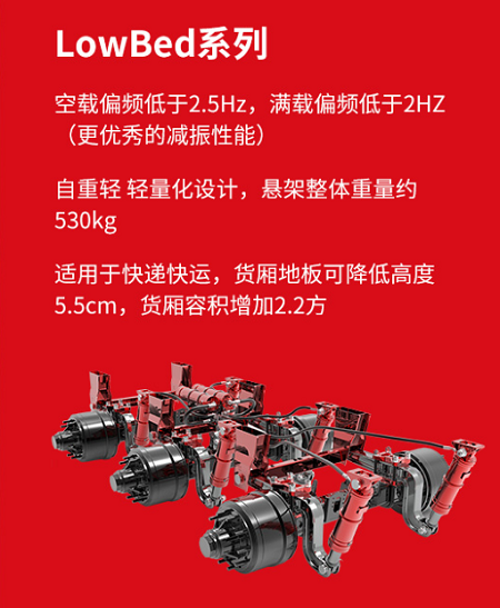 液力空气悬架价格